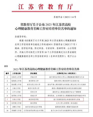 图为2023年江苏省高校心理健康教育名师工作室培育单位通知